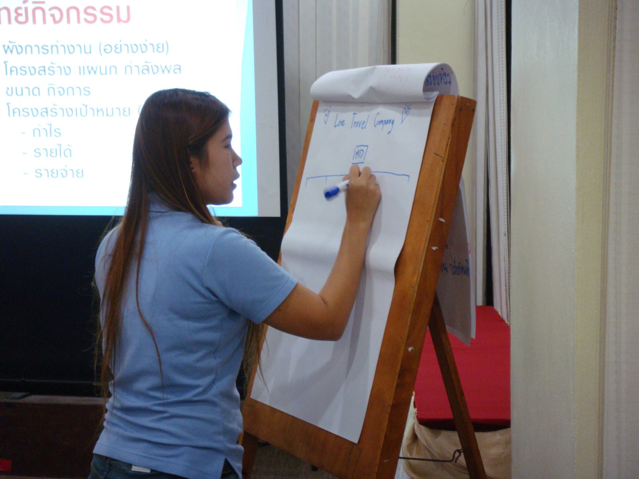 Burapa Prosper : Problem Solving & Decision Making