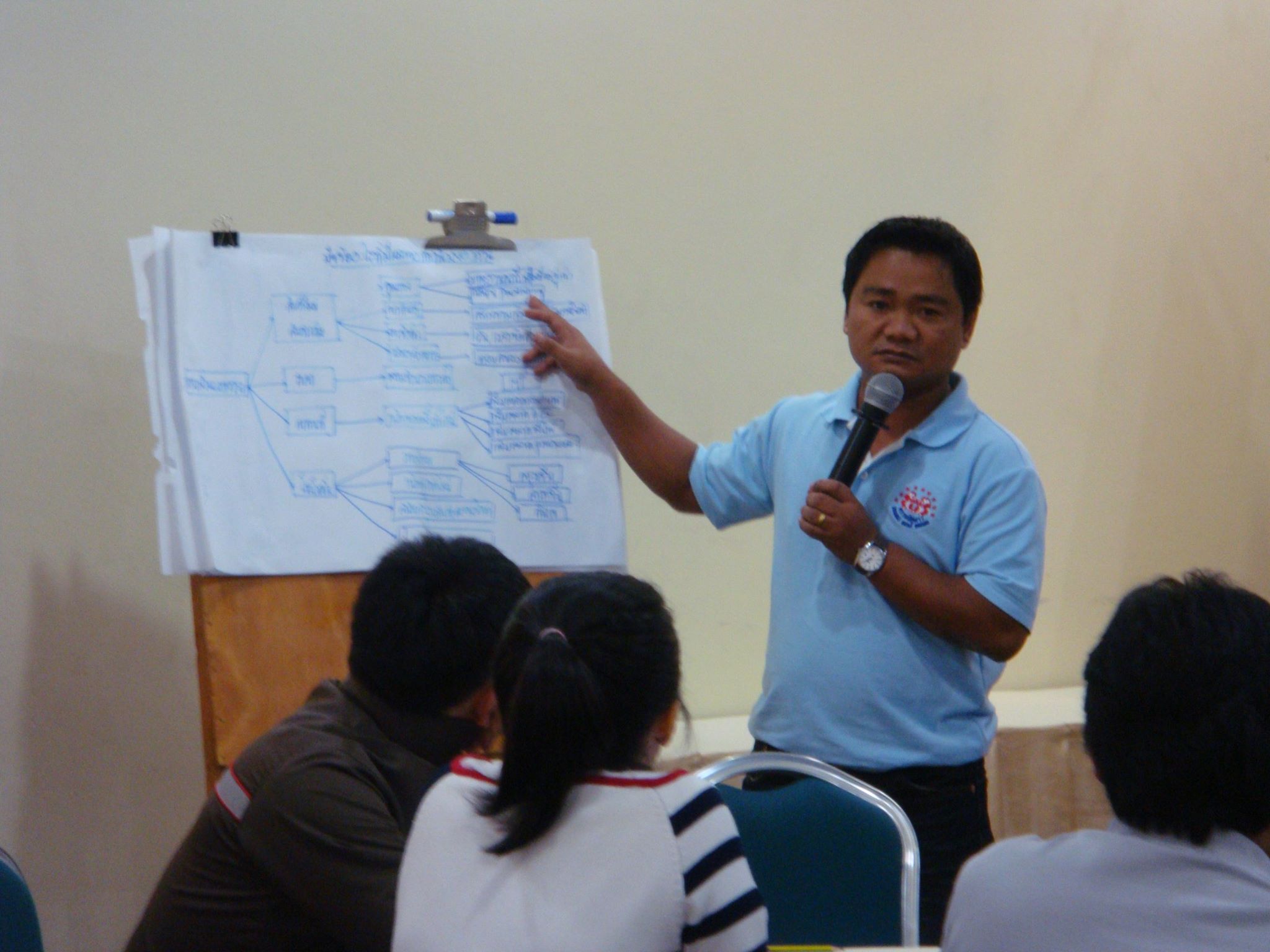 Burapa Prosper : Problem Solving & Decision Making