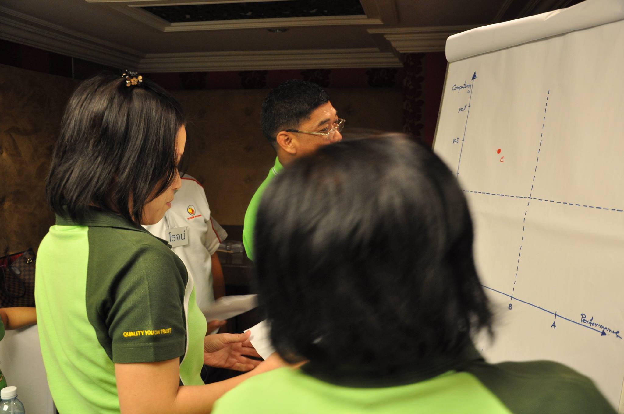 Intercrop :  การบริหารจัดการเชิงกลยุทธ์อย่างมีประสิทธิภาพ