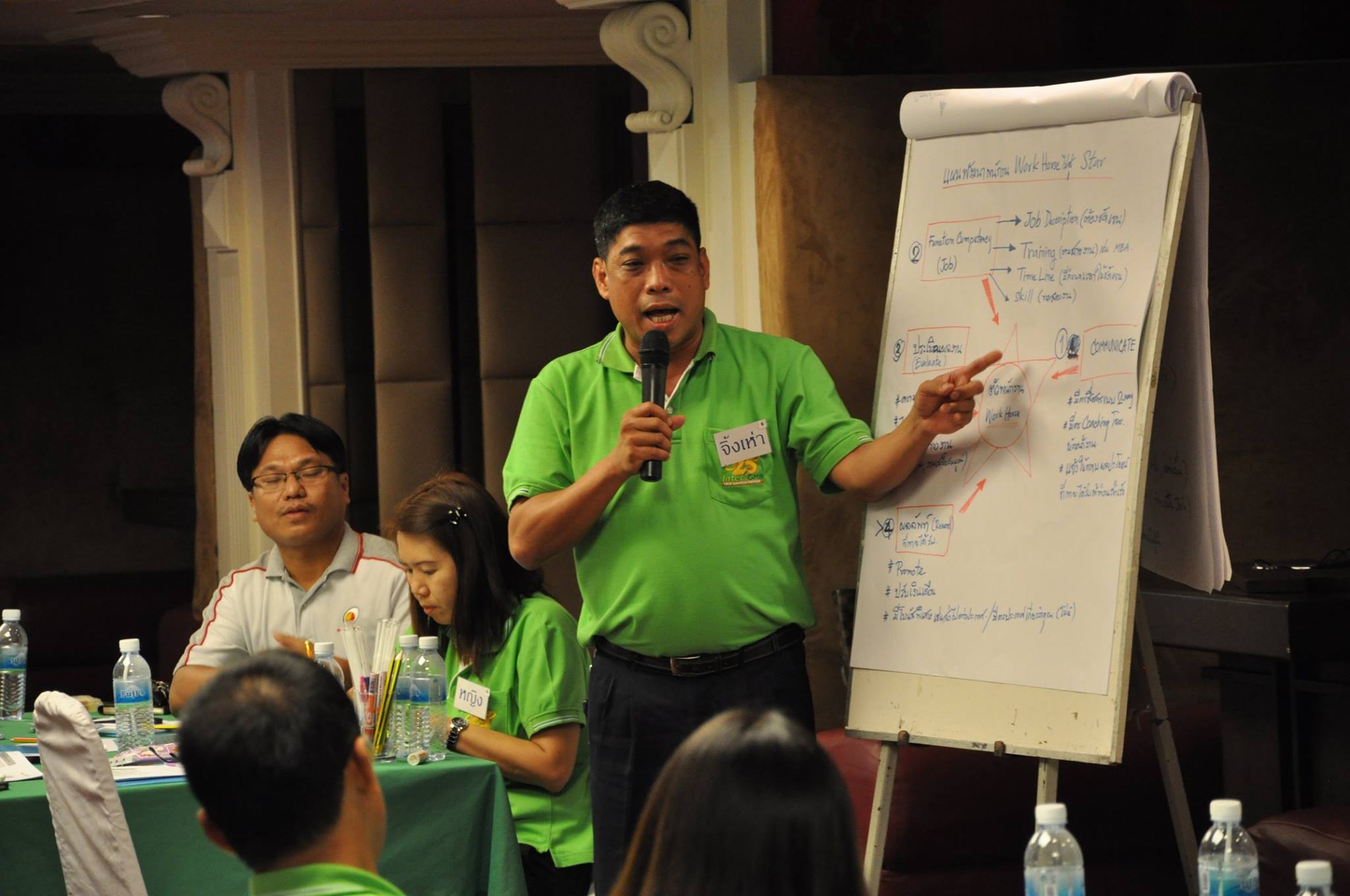 Intercrop :  การบริหารจัดการเชิงกลยุทธ์อย่างมีประสิทธิภาพ