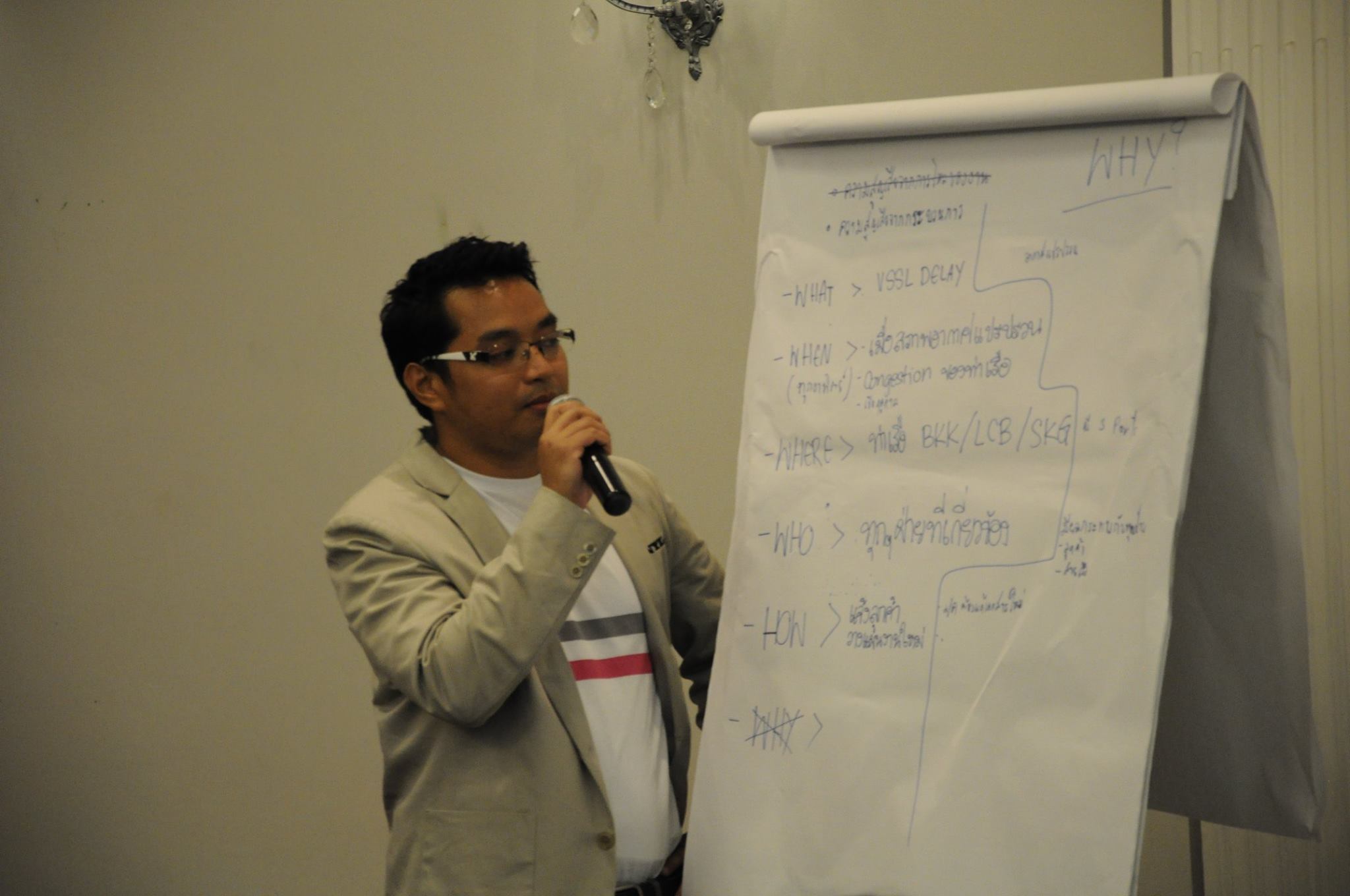 NYK Line (Thailand) : Problem Solving & Decision Making รุ่นที่2