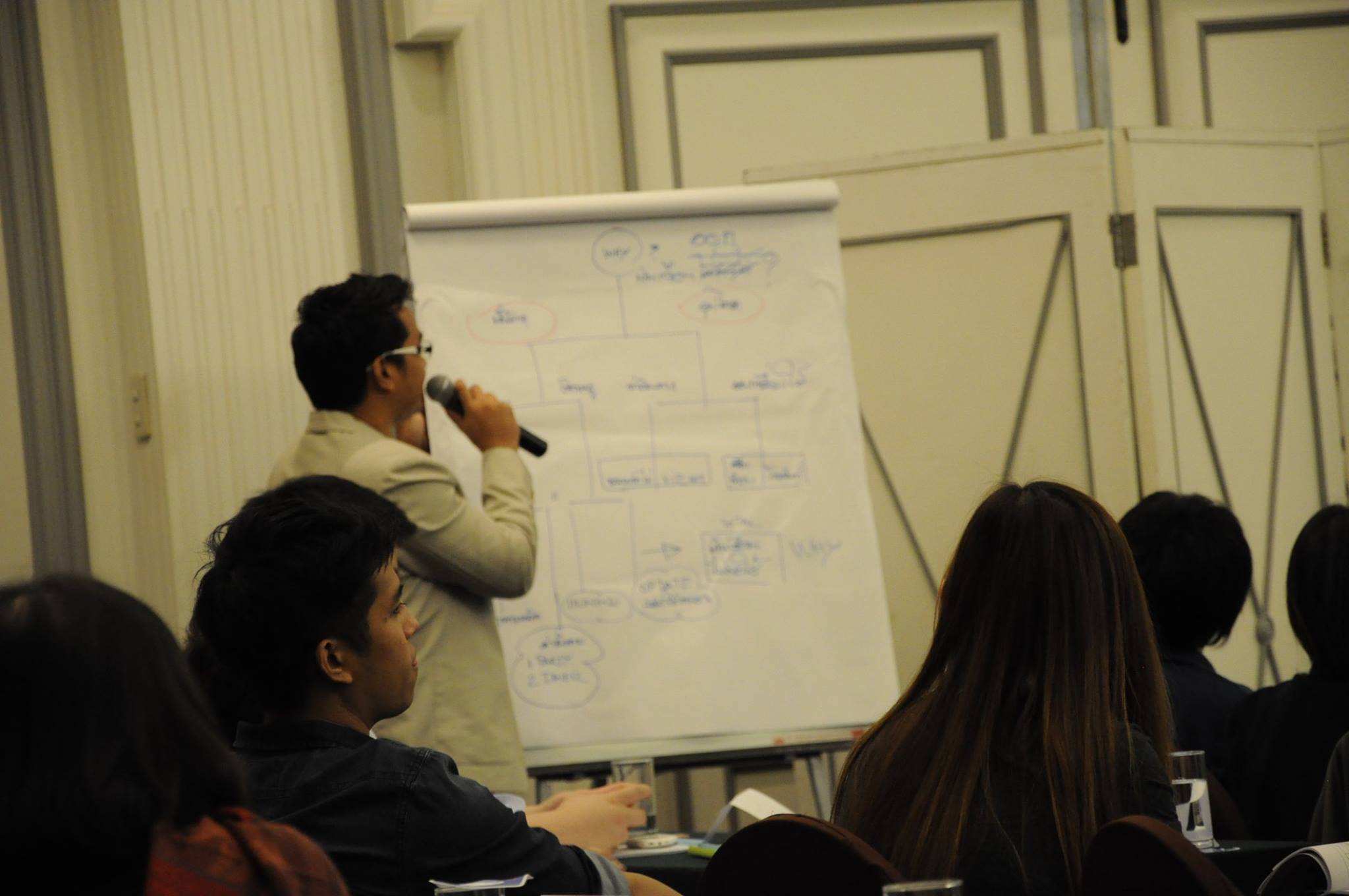 NYK Line (Thailand) : Problem Solving & Decision Making รุ่นที่2