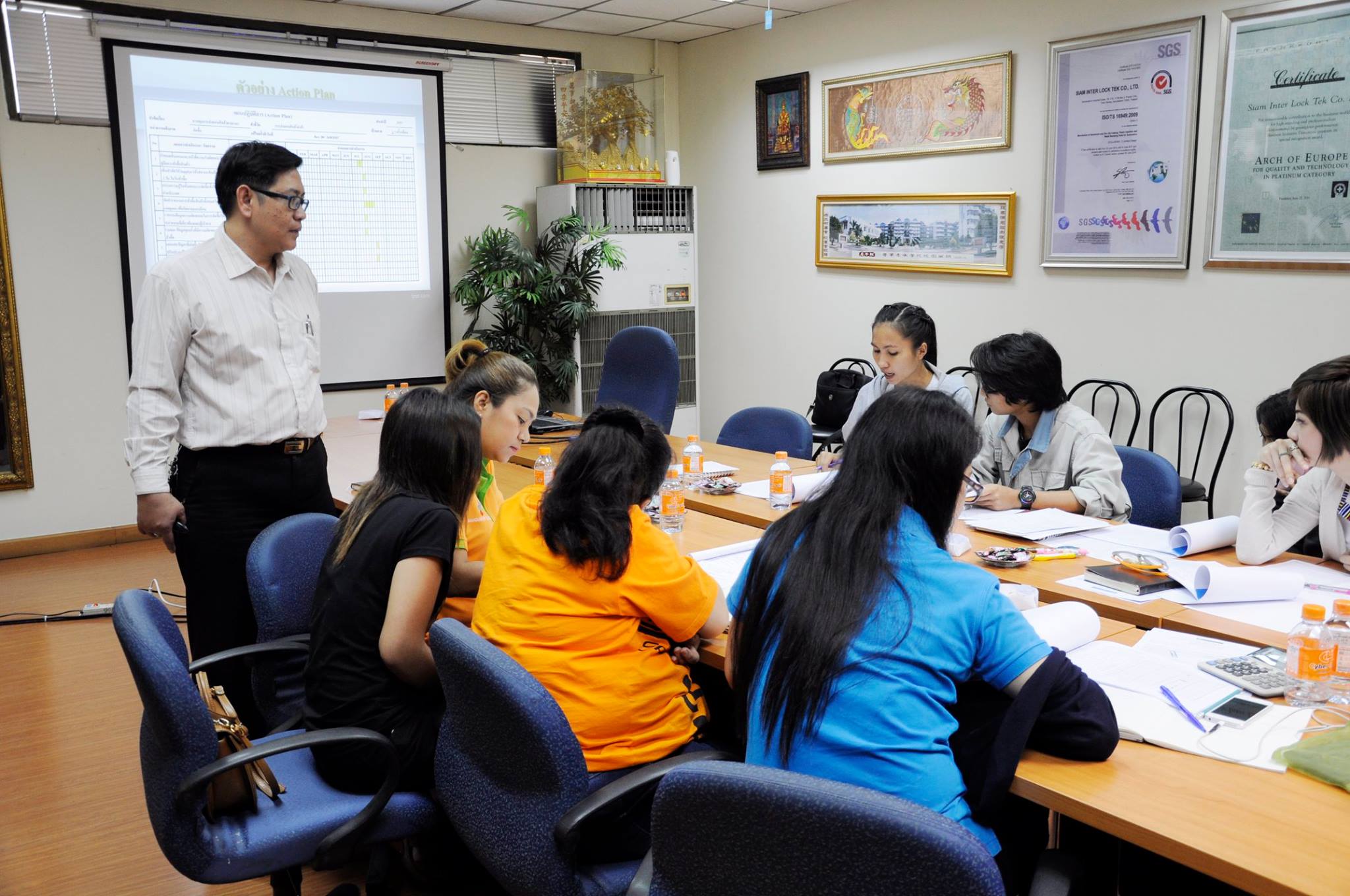 Siam Inter Lock Tek : การวัดผลงาน KPIs