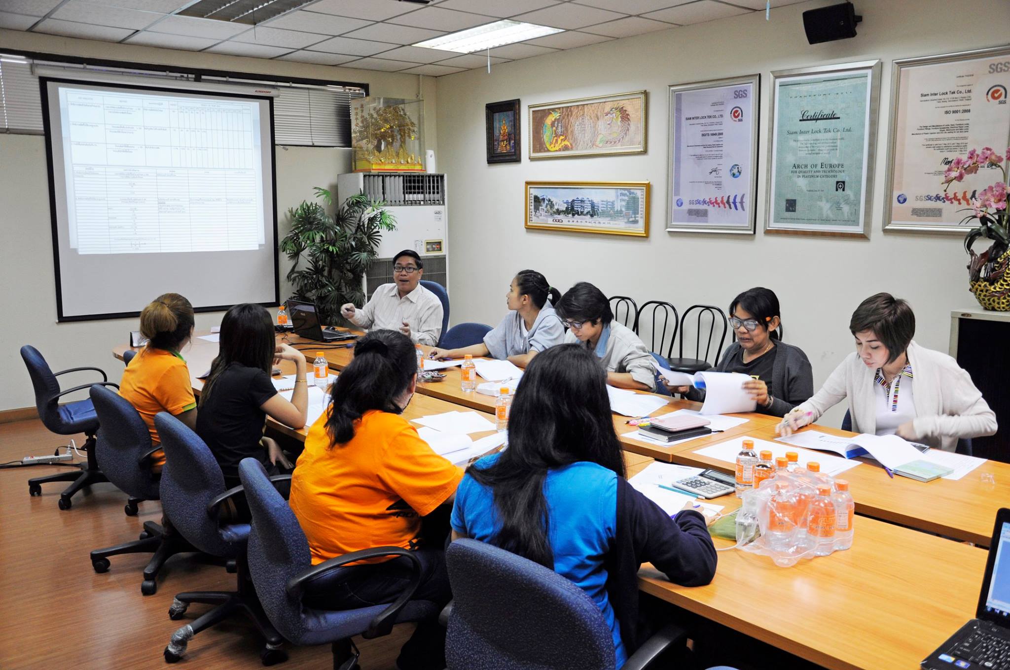 Siam Inter Lock Tek : การวัดผลงาน KPIs