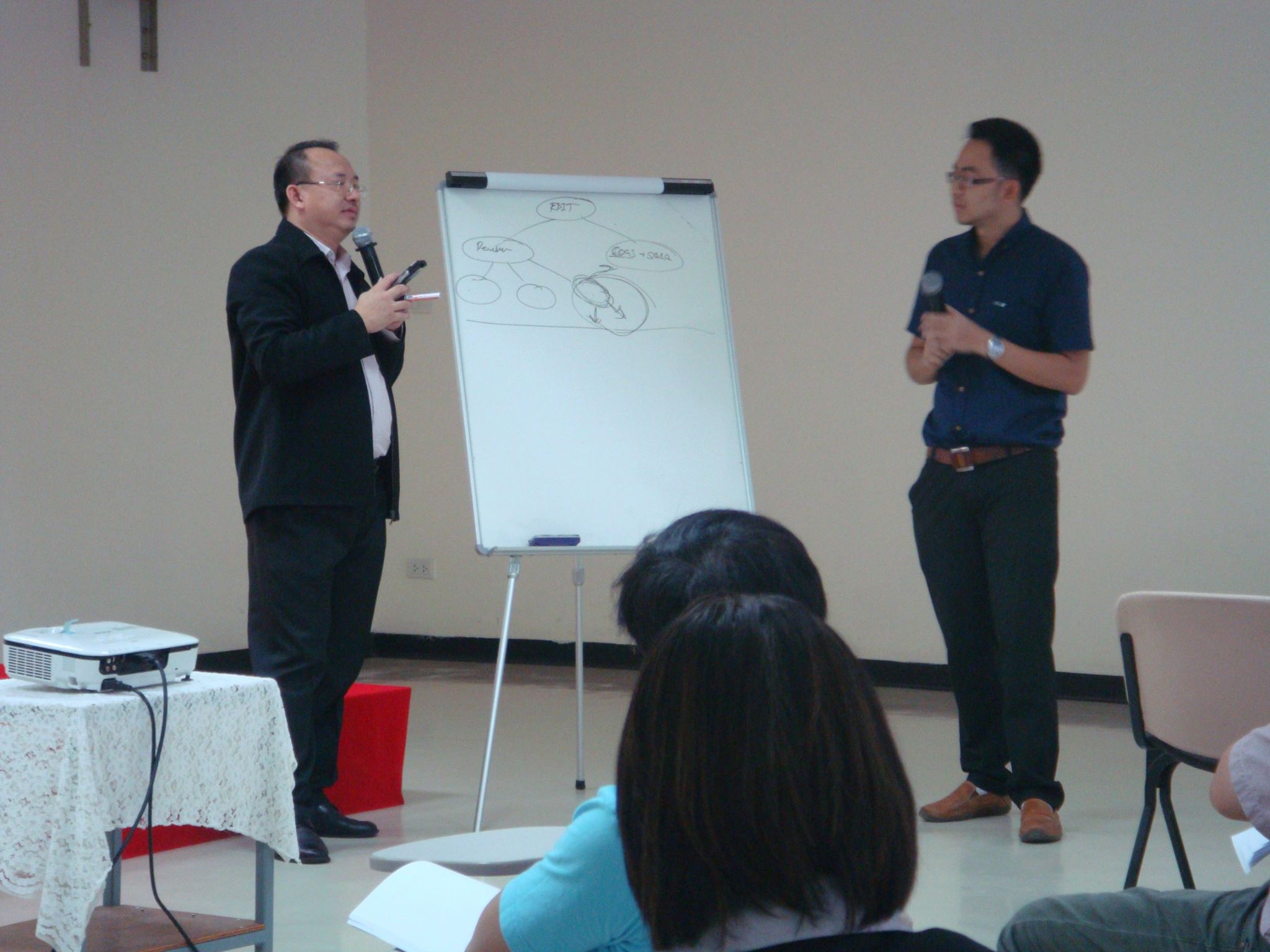 Team Precision PCL :  Coaching & Mentoring Techniques