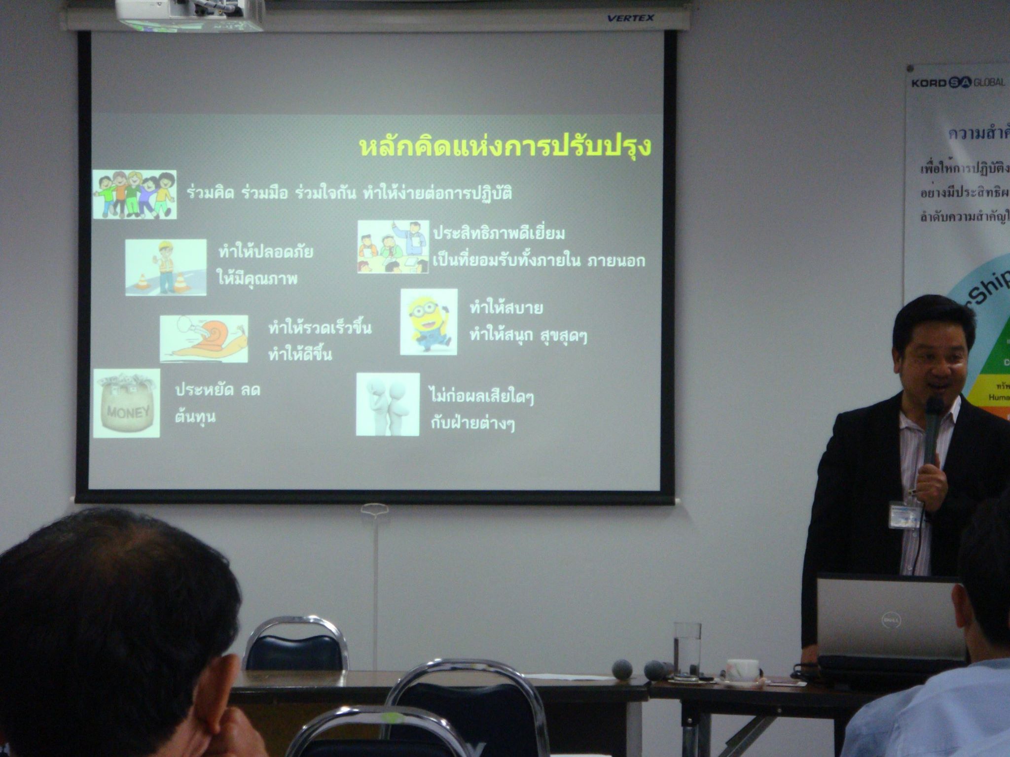 Thai Indo Kordsa  Kaizen :  เพื่อการเพิ่มผลผลิต และปรับปรุงงาน
