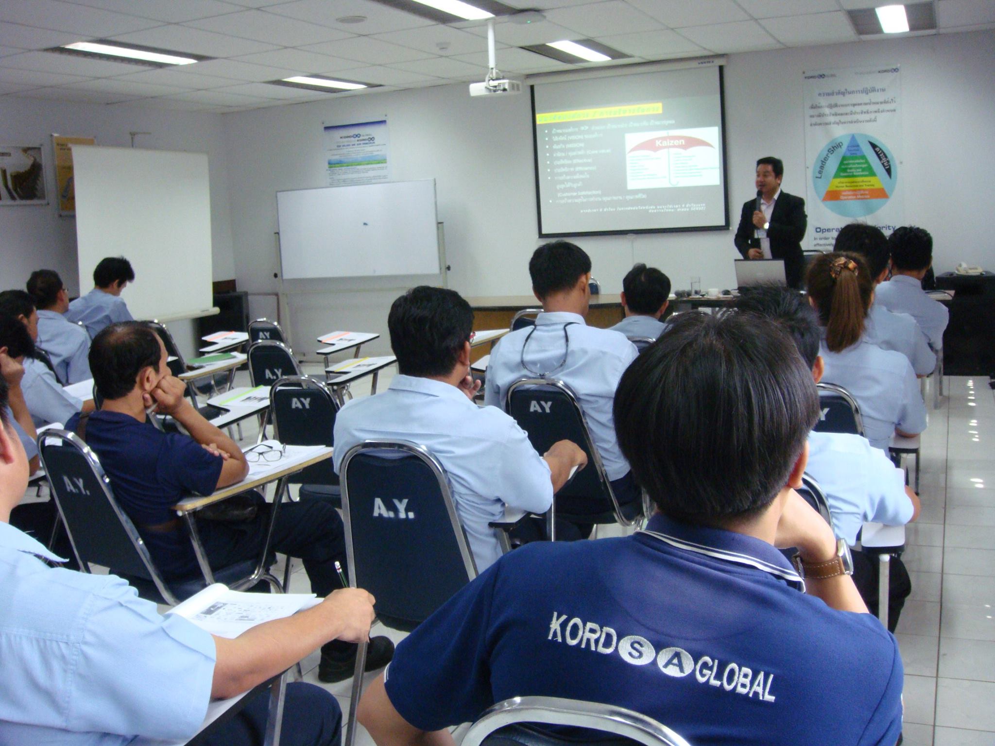 Thai Indo Kordsa  Kaizen :  เพื่อการเพิ่มผลผลิต และปรับปรุงงาน