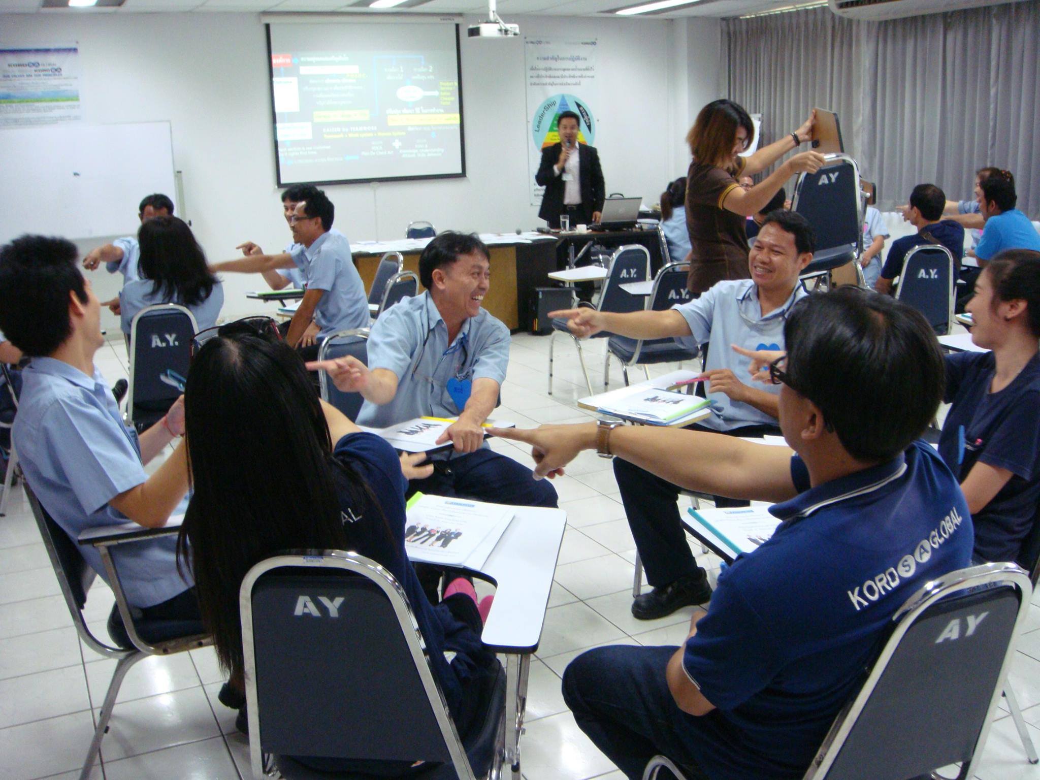 Thai Indo Kordsa  Kaizen :  เพื่อการเพิ่มผลผลิต และปรับปรุงงาน
