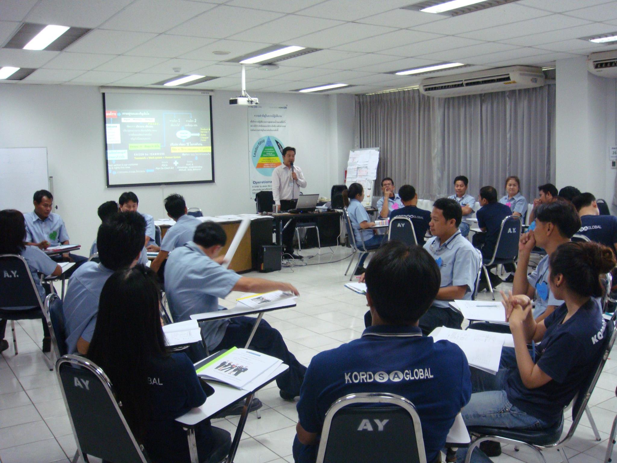 Thai Indo Kordsa  Kaizen :  เพื่อการเพิ่มผลผลิต และปรับปรุงงาน