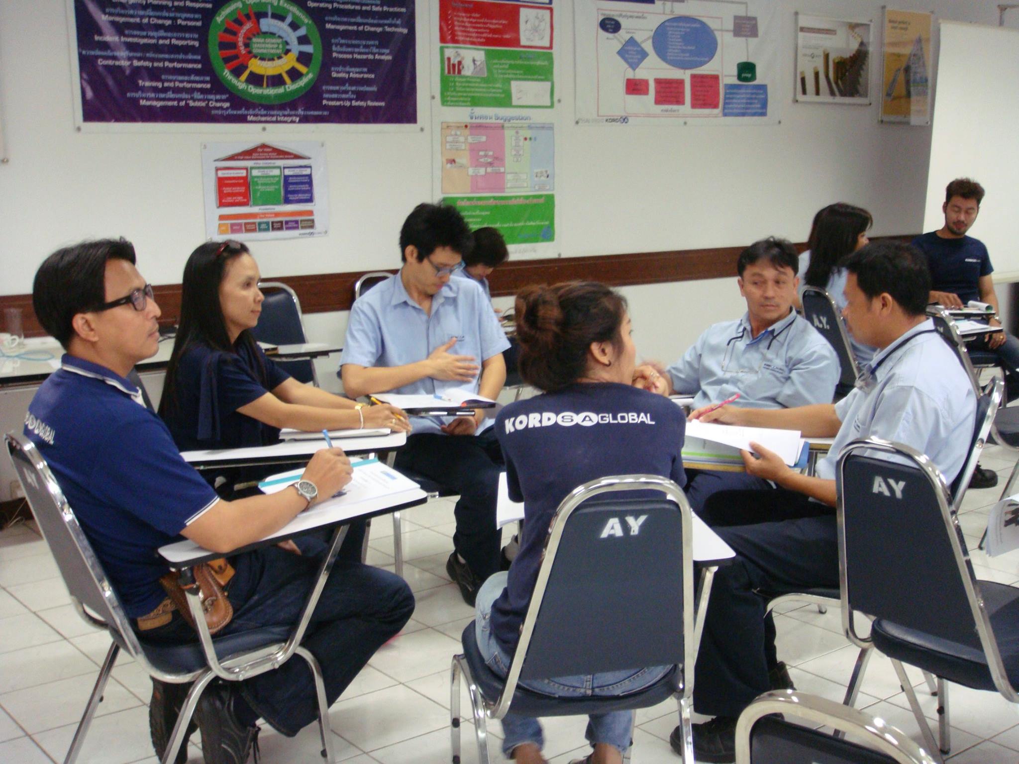 Thai Indo Kordsa  Kaizen :  เพื่อการเพิ่มผลผลิต และปรับปรุงงาน