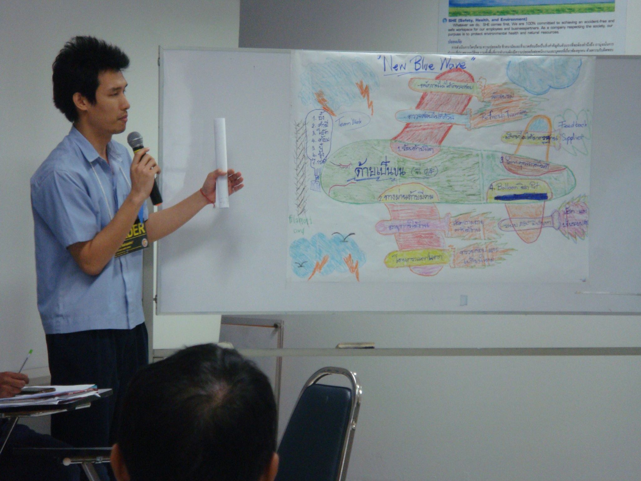 Thai Indo Kordsa  Kaizen :  เพื่อการเพิ่มผลผลิต และปรับปรุงงาน
