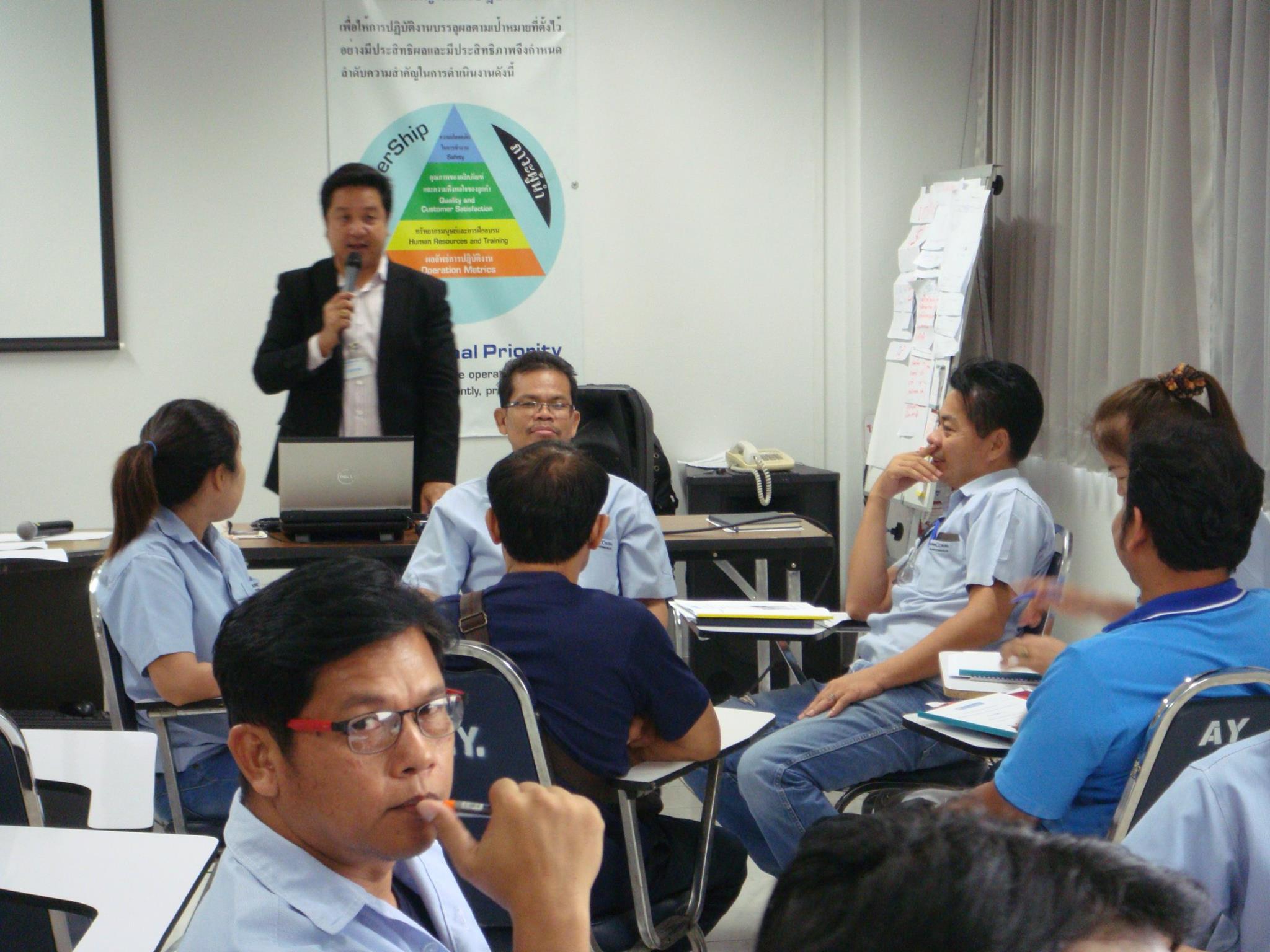 Thai Indo Kordsa  Kaizen :  เพื่อการเพิ่มผลผลิต และปรับปรุงงาน