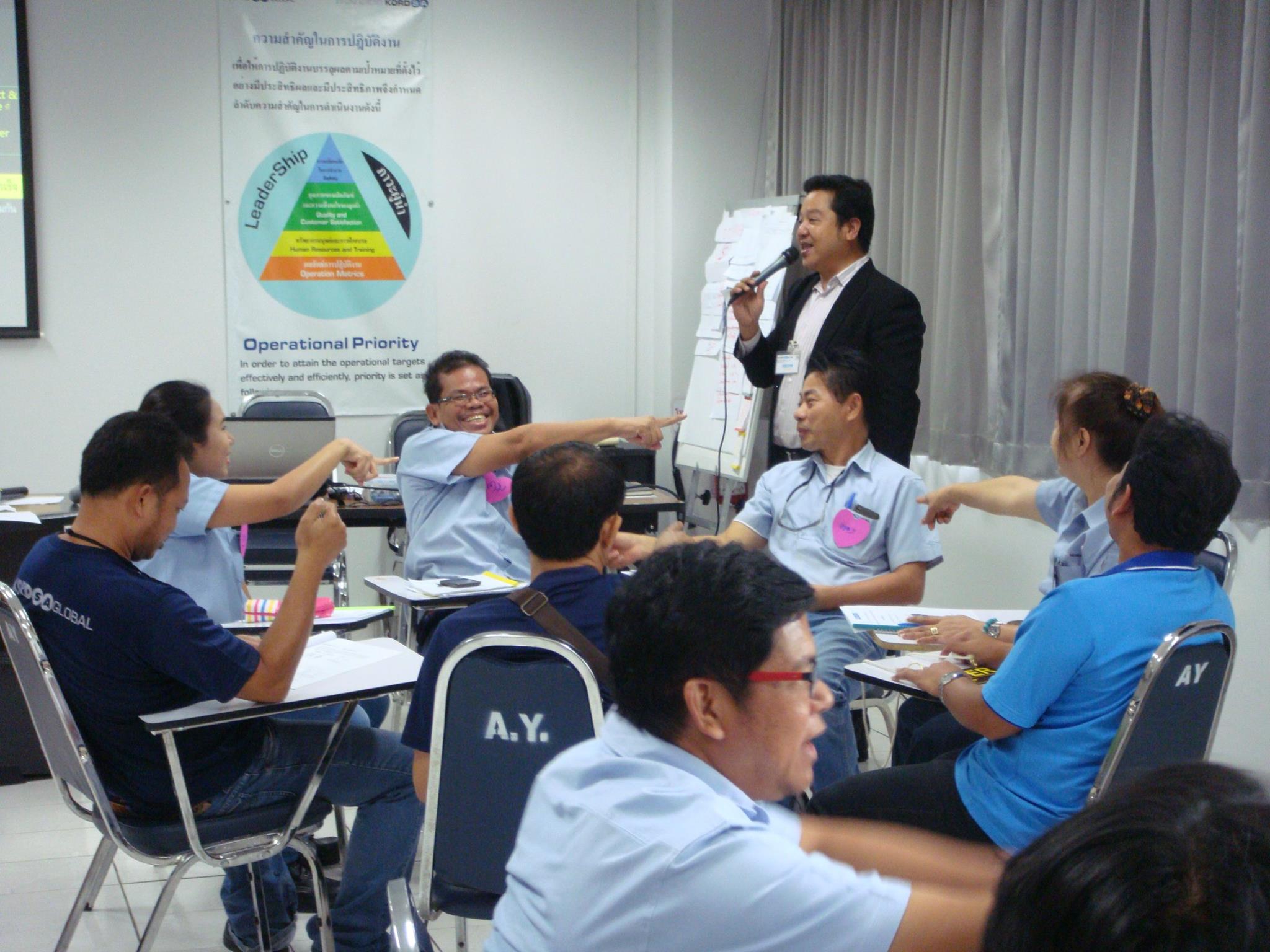 Thai Indo Kordsa  Kaizen :  เพื่อการเพิ่มผลผลิต และปรับปรุงงาน