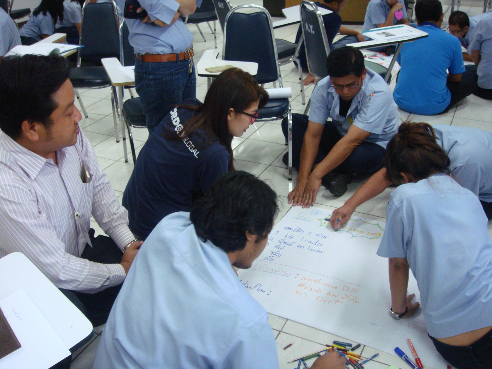 Thai Indo Kordsa  Kaizen :  เพื่อการเพิ่มผลผลิต และปรับปรุงงาน