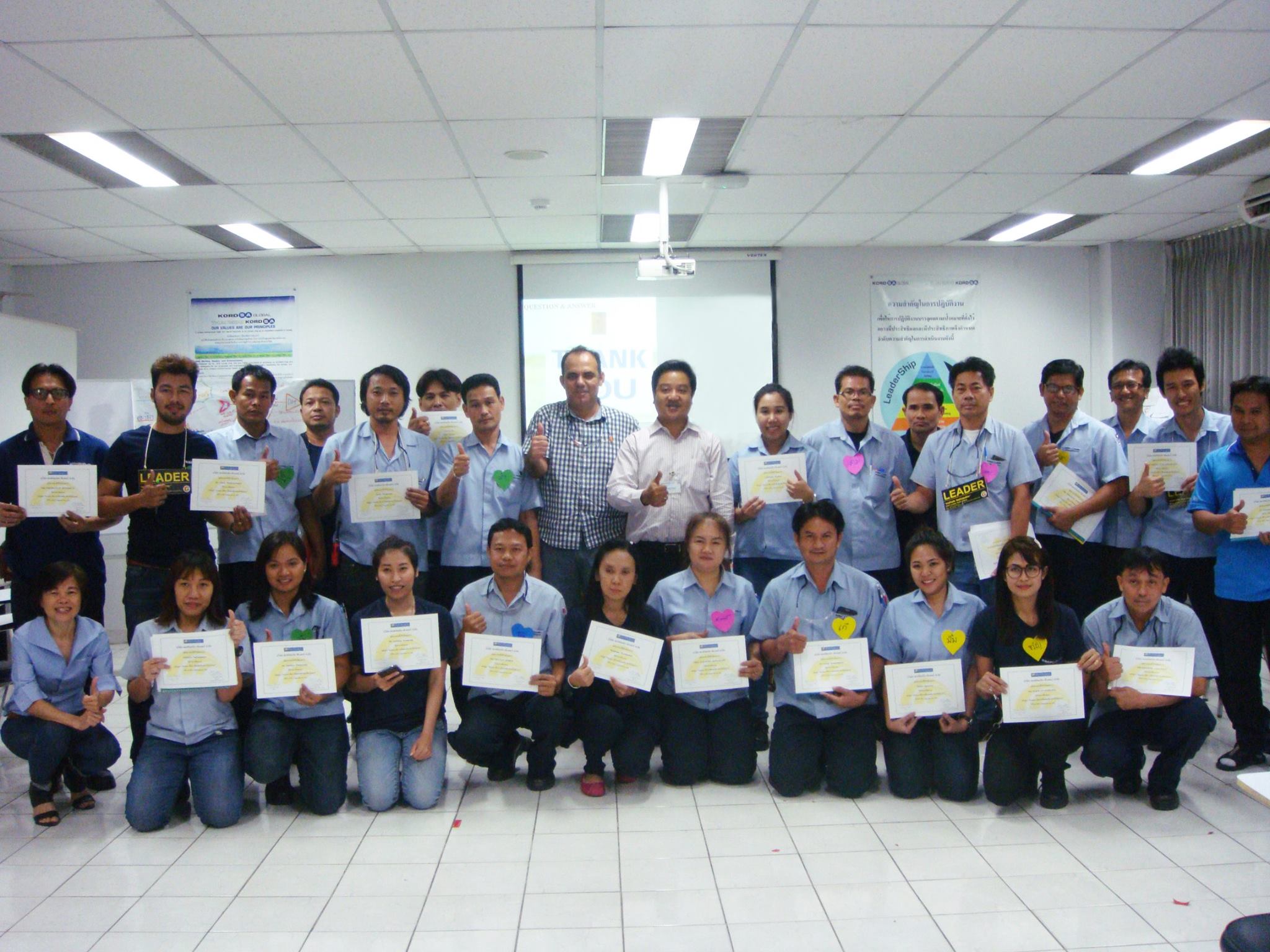 Thai Indo Kordsa  Kaizen :  เพื่อการเพิ่มผลผลิต และปรับปรุงงาน