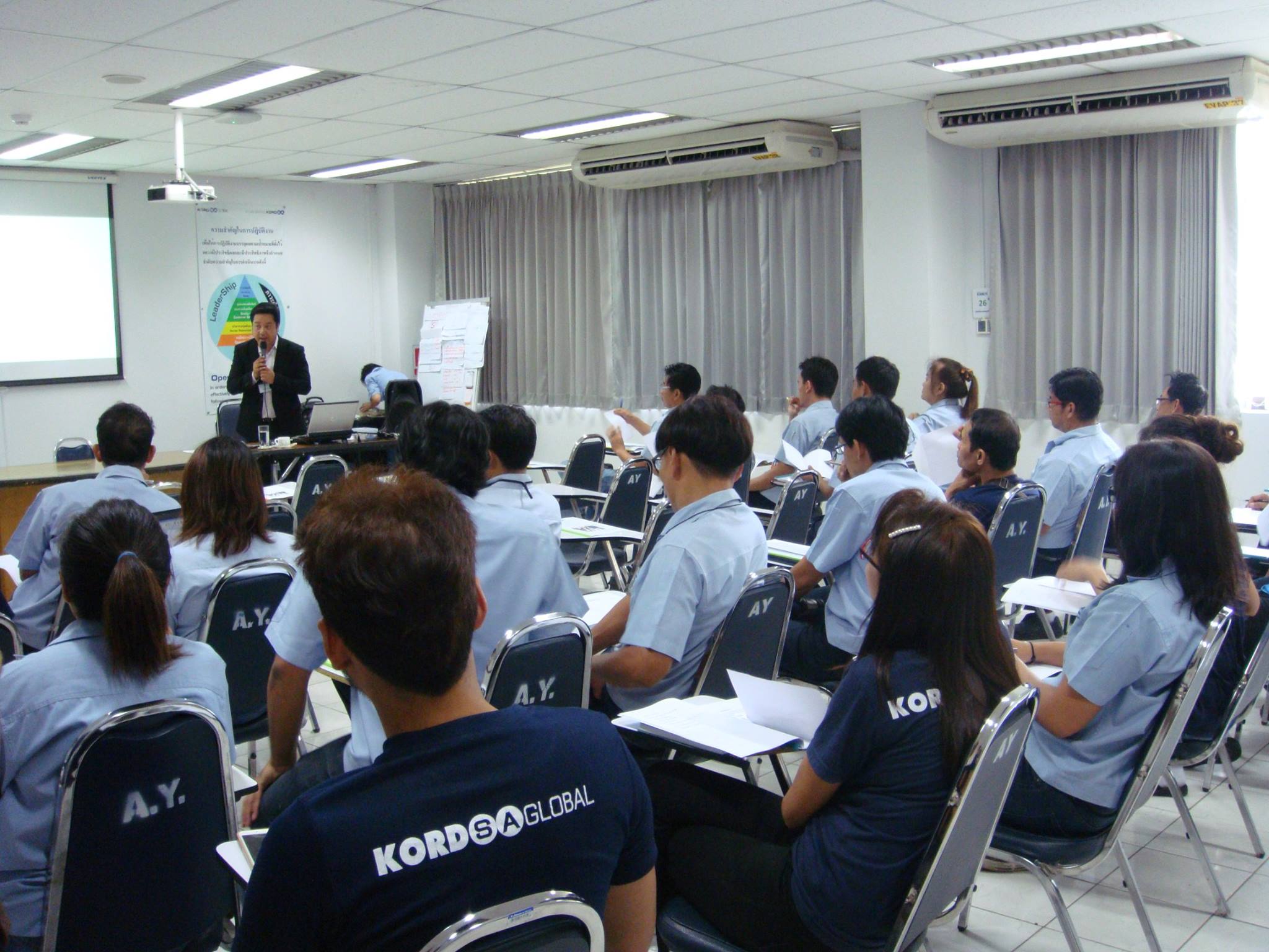 Thai Indo Kordsa  Kaizen :  เพื่อการเพิ่มผลผลิต และปรับปรุงงาน