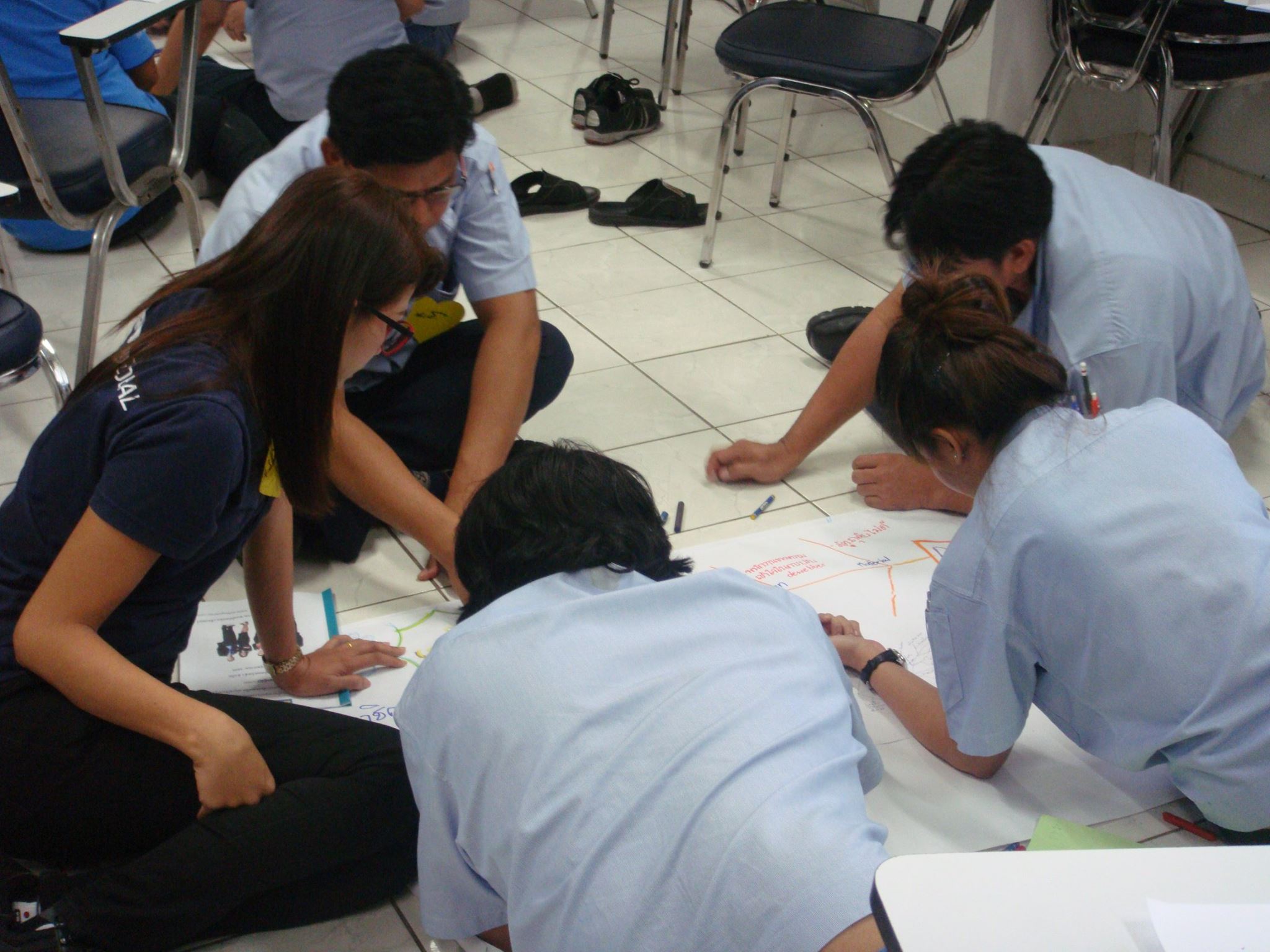 Thai Indo Kordsa  Kaizen :  เพื่อการเพิ่มผลผลิต และปรับปรุงงาน