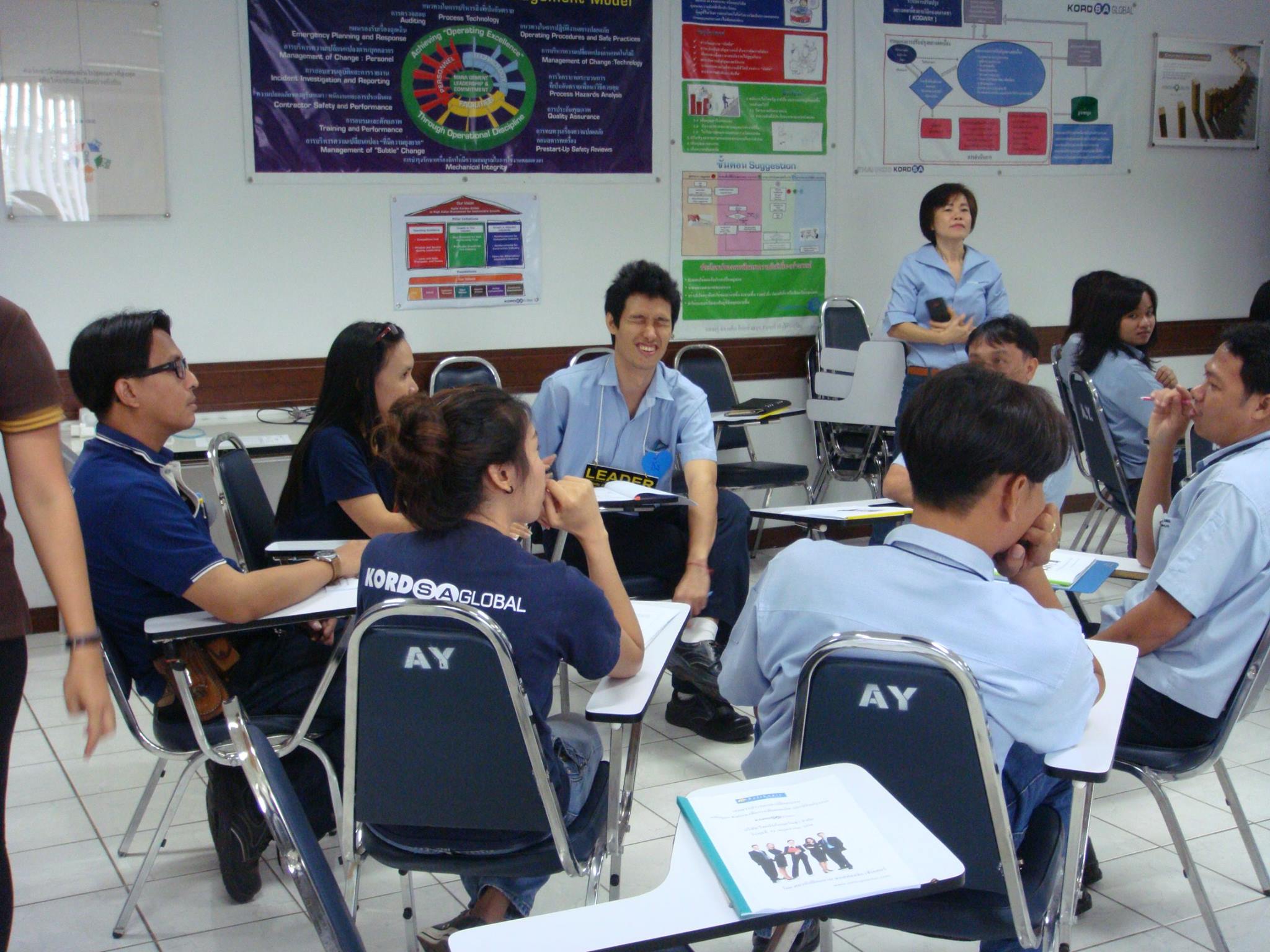 Thai Indo Kordsa  Kaizen :  เพื่อการเพิ่มผลผลิต และปรับปรุงงาน