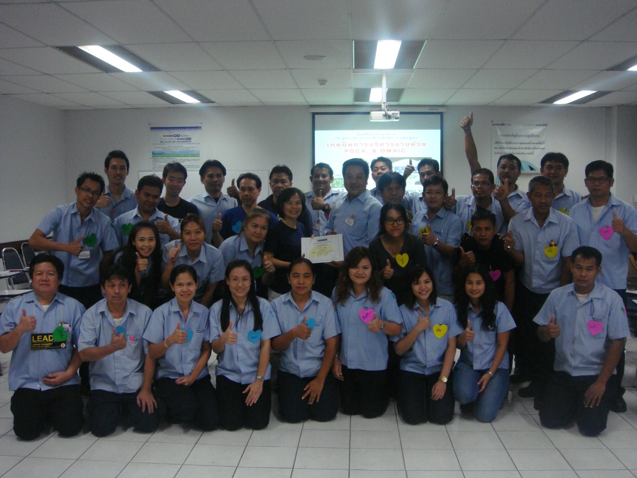 Thai Indo Kordsa : เทคนิคการบริหารงานด้วย PDCA-DMAIC